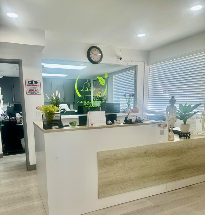 All Wellness Now reception and front desk area